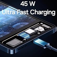 All-Day Long Battery and Ultra-fast Charging